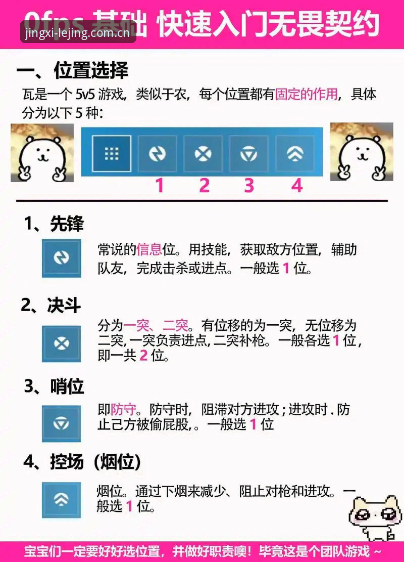 乐竟体育资讯使用技巧 乐竞体育平台高效使用教程:从新手到老手的实战技巧